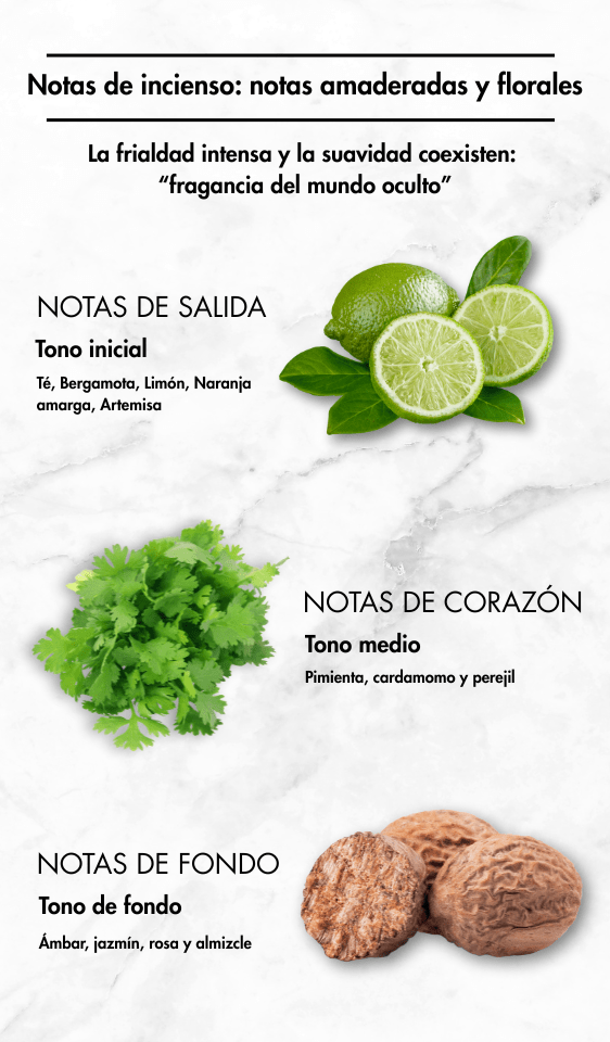 Intima Fresh - Cira Intima